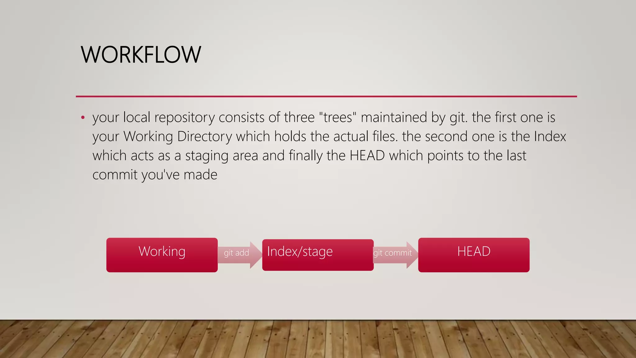 WORKFLOW • your local repository consists of three "trees" maintained by git. the first one is your Working Directory which holds the actual files. the second one is the Index which acts as a staging area and finally the HEAD which points to the last commit you've made Working git add Index/stage git commit HEAD 