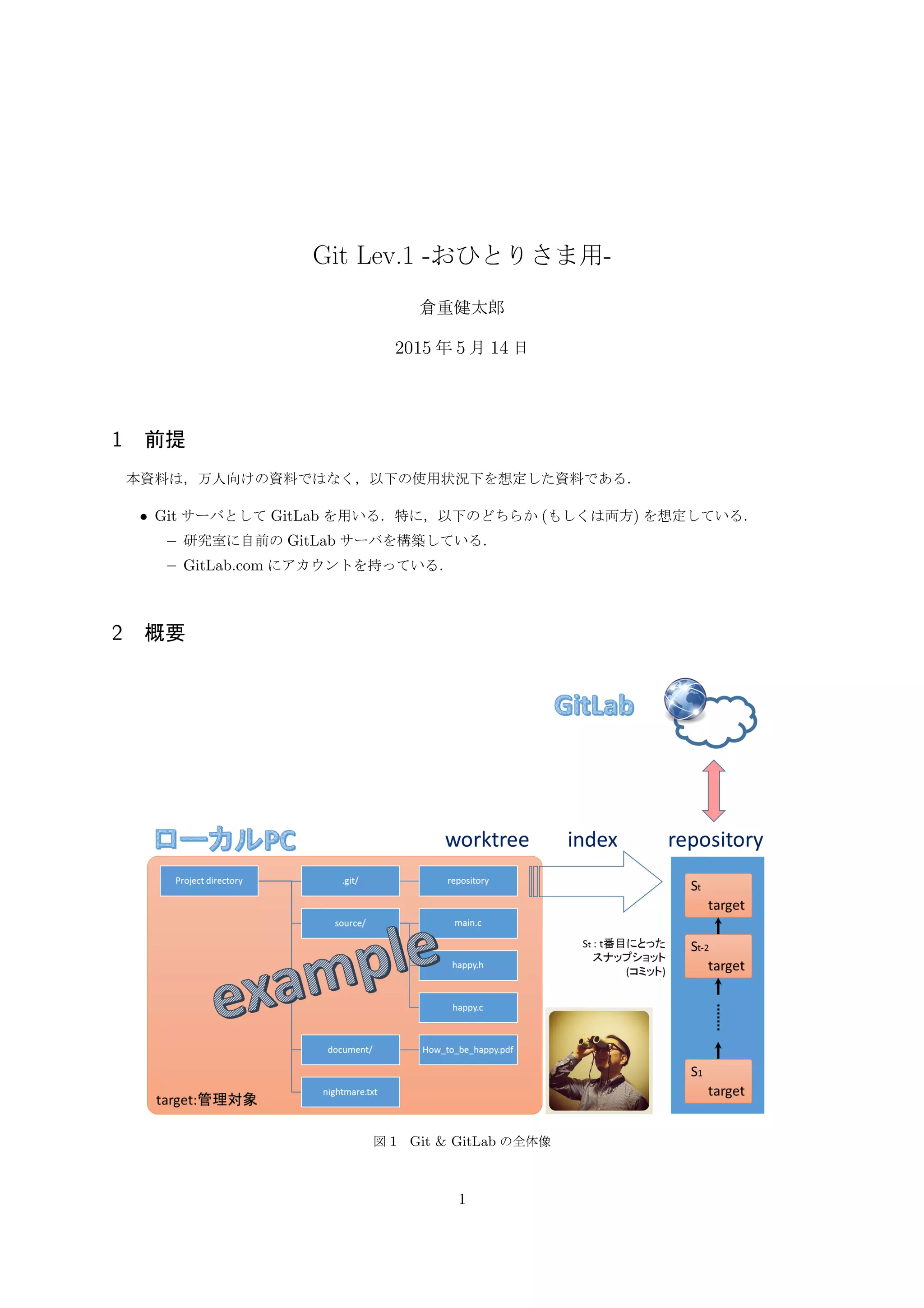 Git Lev.1 -おひとりさま用-
倉重健太郎
2015 年 5 月 14 日
1 前提
本資料は，万人向けの資料ではなく，以下の使用状況下を想定した資料である．
• Git サーバとして GitLab を用いる．特に，以下のどちらか (もしくは両方) を想定している．
– 研究室に自前の GitLab サーバを構築している．
– GitLab.com にアカウントを持っている．
2 概要
図 1 Git & GitLab の全体像
1
 