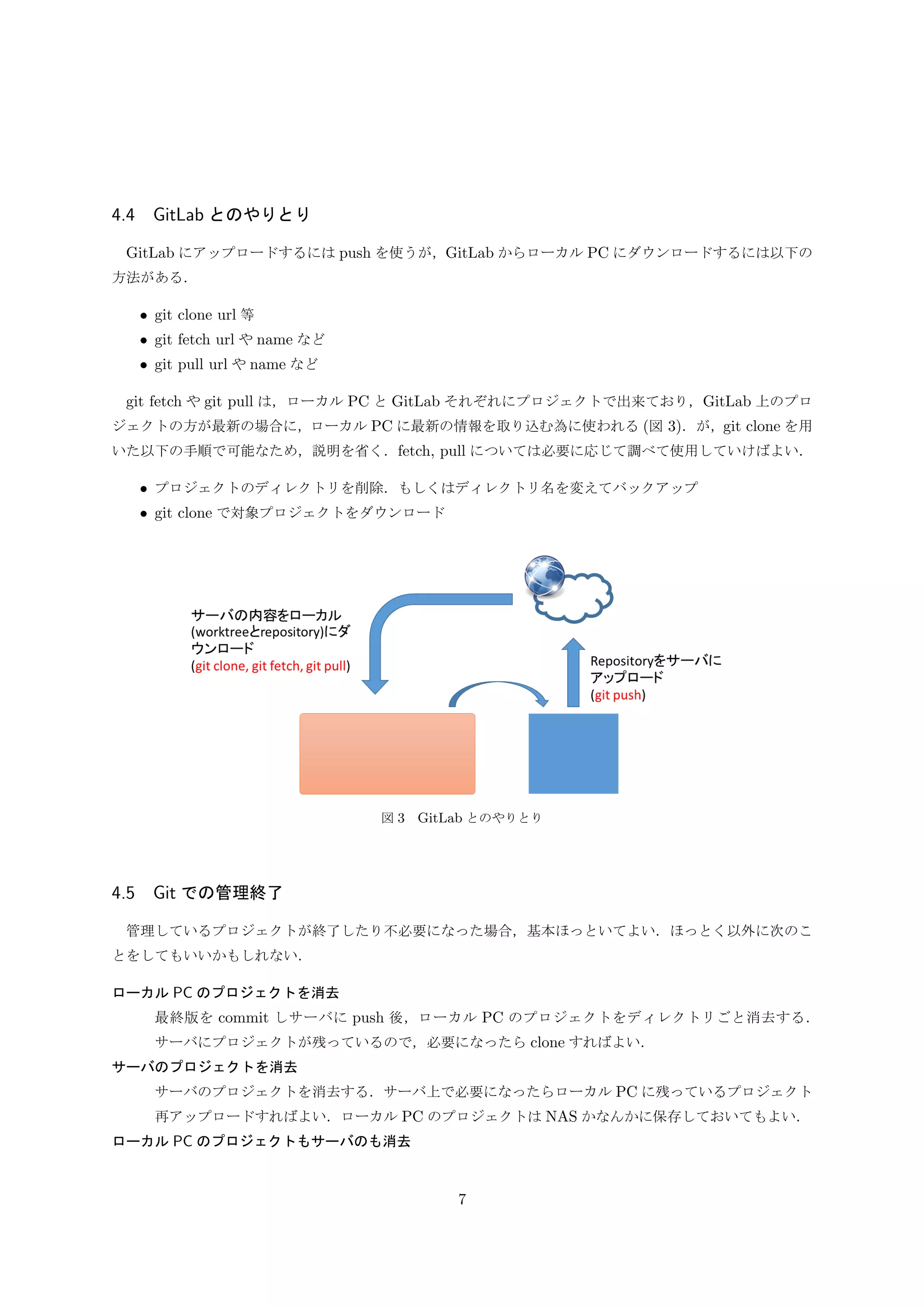 図 3 GitLab とのやりとり
4 基本運用
運用は，それぞれの使用環境で変わる．ここでは，倉重研究室の運用を基本として述べる．
4.1 commit, push のタイミング
git はバージョン管理システムであり，バックアップアプリケーションではない (としても勿論使えるが)．
よって，以下を念頭において使うこととする．
• 動作するものを commit, push すること．
• コメントは前からの変化を記述し，バージョン番号などは書かないこと．
例えばプログラムのソースであればコンパイルし実行することが可能なものを指す．バグがあっても動くな
らばとりあえず commit,push(してコメントに記述) すればよいが，バグがないけど作ってる最中で完成して
いないならば commit,push してはいけない．
またコメントに関しては，古いバージョンに戻りたいときに指針となる内容を書くべきである．ちなみに
バージョン番号は，コメントとしてではなくタグとして記述すべきである．タグ名を使って古いバージョンに
戻れるので，バージョン番号はタグに合っている．また，今回は説明していないがブランチ機能を使うと様々
な履歴の取り方が出来る．その場合，コメントに統一的なバージョン番号を書くこと自体が出来なくなってし
まう．
4.2 Git での管理終了
管理しているプロジェクトが終了したり不必要になった場合，基本ほっといてよい．ほっとく以外に次のこ
とをしてもいいかもしれない．
ローカル PC のプロジェクトを消去
最終版を commit しサーバに push 後，ローカル PC のプロジェクトをディレクトリごと消去する．
サーバにプロジェクトが残っているので，必要になったら clone すればよい．
7
 