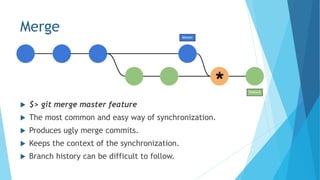 Merge
 $> git merge master feature
 The most common and easy way of synchronization.
 Produces ugly merge commits.
 Keeps the context of the synchronization.
 Branch history can be difficult to follow.
 