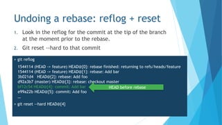 Undoing a rebase: reflog + reset
1. Look in the reflog for the commit at the tip of the branch
at the moment prior to the rebase.
2. Git reset --hard to that commit
> git reflog
1544114 (HEAD -> feature) HEAD@{0}: rebase finished: returning to refs/heads/feature
1544114 (HEAD -> feature) HEAD@{1}: rebase: Add bar
3b021d4 HEAD@{2}: rebase: Add foo
d92a3b7 (master) HEAD@{3}: rebase: checkout master
bf12c54 HEAD@{4}: commit: Add bar
e99a22b HEAD@{5}: commit: Add foo
…
> git reset --hard HEAD@{4}
HEAD before rebase
 