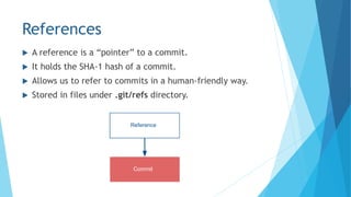 References
 A reference is a “pointer” to a commit.
 It holds the SHA-1 hash of a commit.
 Allows us to refer to commits in a human-friendly way.
 Stored in files under .git/refs directory.
 