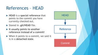 References – HEAD
 HEAD is a special reference that
points to the commit you have
currently checked out.
 Stored in .git/HEAD file.
 It usually points to another
reference instead of a commit!
 When it points to a commit, we said it
is in a detached state.
 