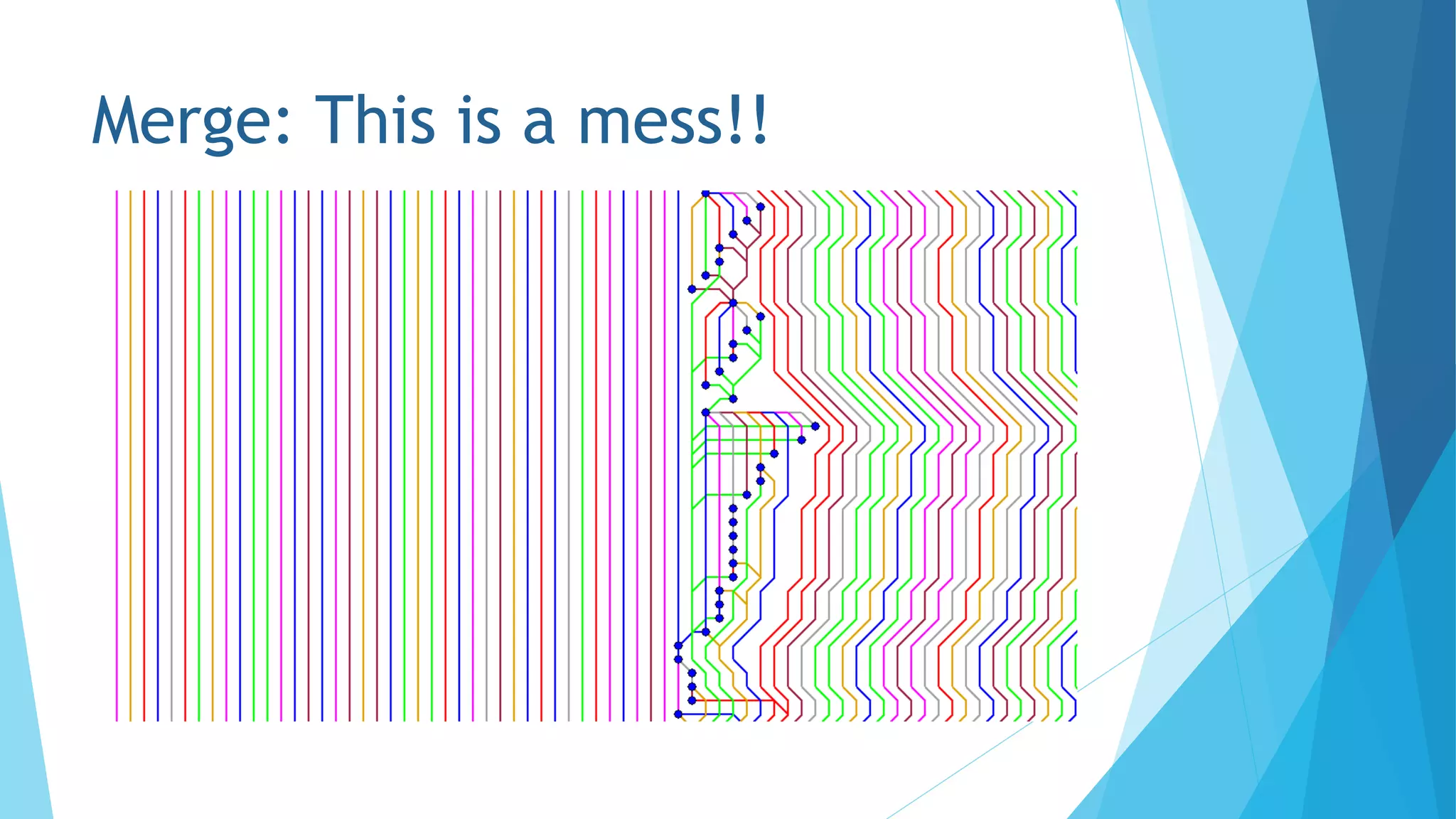 Merge: This is a mess!!
 