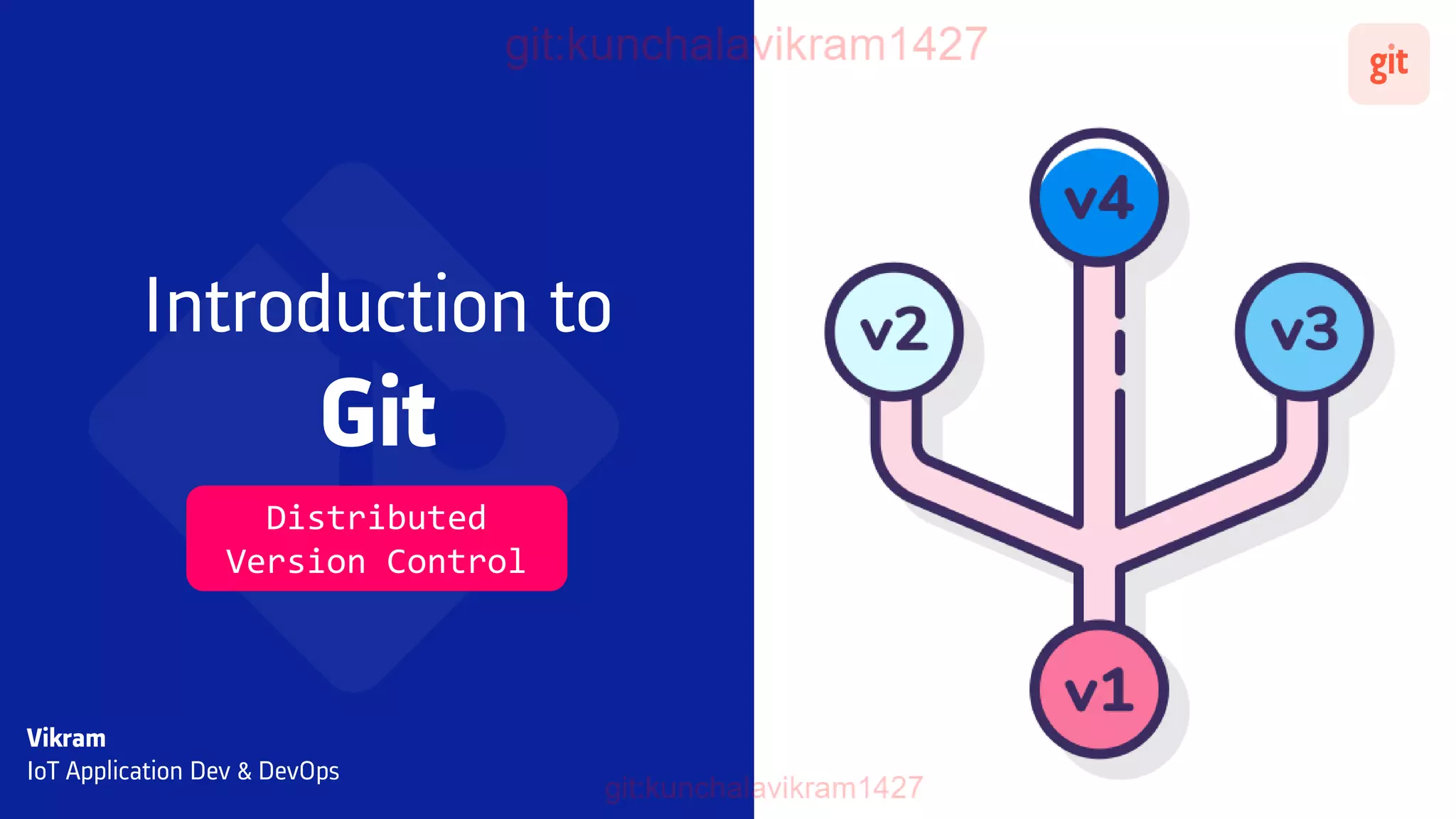 Introduction to Git and GitHub | PPT
