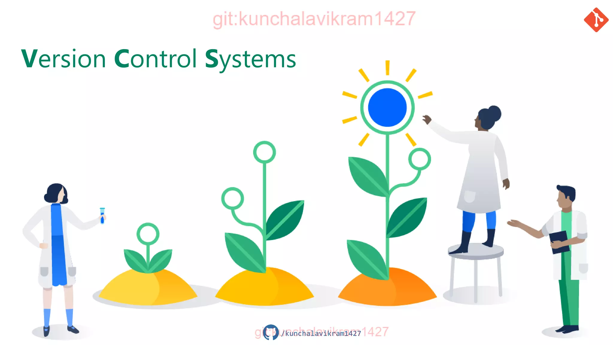 Introduction to Git and GitHub | PPT