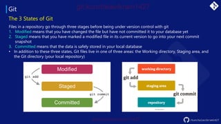 Git
/kunchalavikram1427
The 3 States of Git
Files in a repository go through three stages before being under version control with git
1. Modified means that you have changed the file but have not committed it to your database yet
2. Staged means that you have marked a modified file in its current version to go into your next commit
snapshot
3. Committed means that the data is safely stored in your local database
• In addition to these three states, Git files live in one of three areas: the Working directory, Staging area, and
the Git directory (your local repository)
 