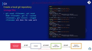 Git
• git reset <filename>, git reset
HEAD <filename>, git rm --cached
<filename>, git restore --staged
<filename> all does the same work
Create a local git repository
Unstage files
UNTRACKED
UNSTAGED
 