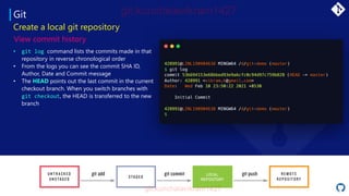 Git
• git log command lists the commits made in that
repository in reverse chronological order
• From the logs you can see the commit SHA ID,
Author, Date and Commit message
• The HEAD points out the last commit in the current
checkout branch. When you switch branches with
git checkout, the HEAD is transferred to the new
branch
Create a local git repository
View commit history
LOCAL
REPOSITORY
 