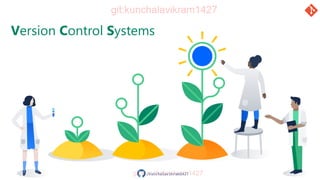 Version Control Systems
/kunchalavikram1427
 