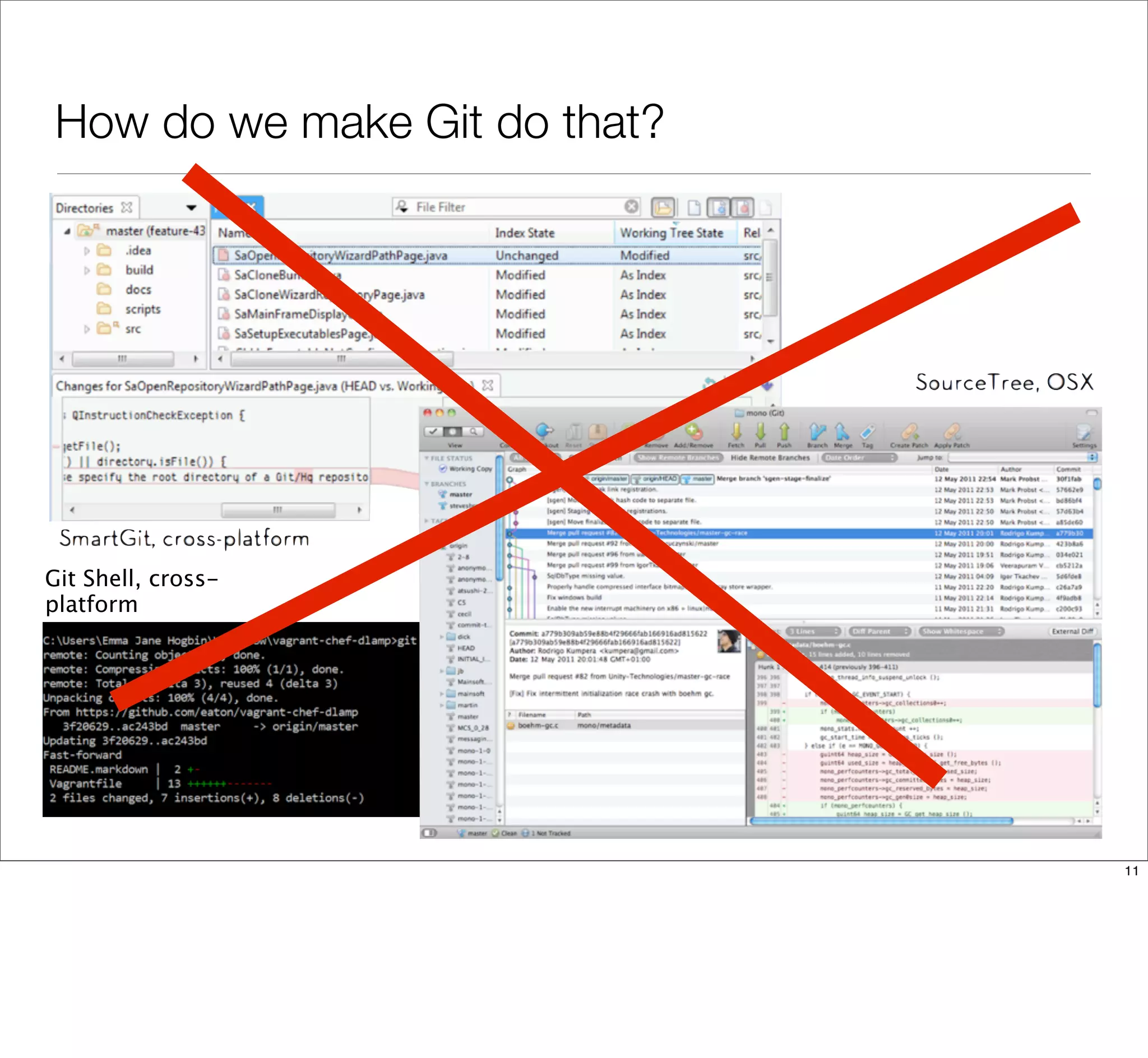 How do we make Git do that?
Git Shell, cross-
platform
11
 