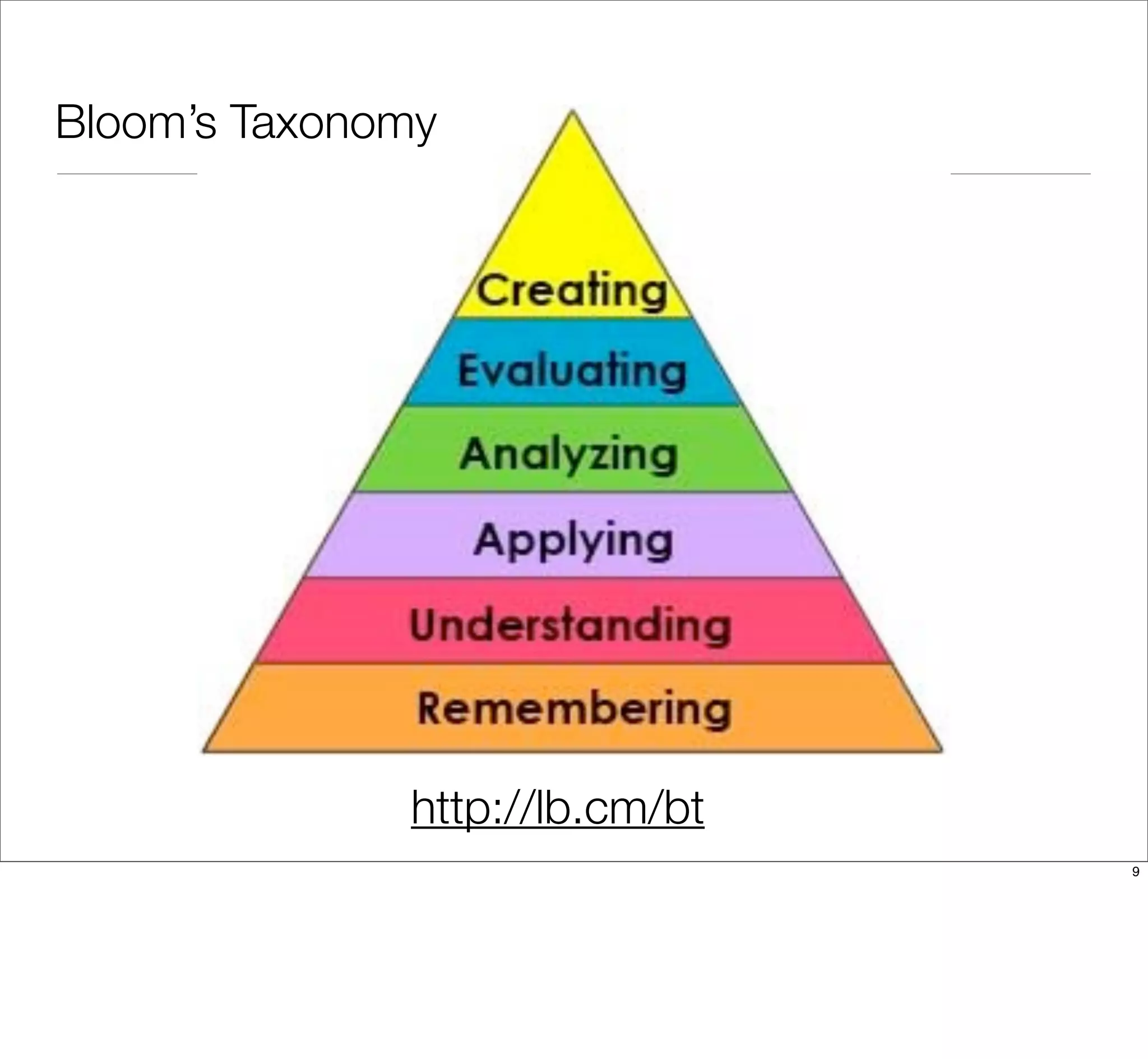 Bloom’s Taxonomy
http://lb.cm/bt
9
 