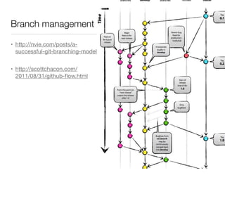 Branch management
• http://nvie.com/posts/a-
successful-git-branching-model
• http://scottchacon.com/
2011/08/31/github-ﬂow.html
 