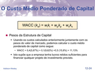 12-24
Addison-Wesley
 Pesos da Estrutura de Capital
 Usando os custos calculados anteriormente juntamente com os
pesos do valor de mercado, podemos calcular o custo médio
ponderado de capital como segue:
• WACC = 0,4(5,67%) + 0,1(9,62%) +0,5 (15,8%) = 11,13%
 Isto supõe que a empresa tenha lucros retidos suficientes para
financiar qualquer projeto de investimento previsto.
WACC (ka) = wiki + wpkp + wsks
O Custo Médio Ponderado de Capital
 