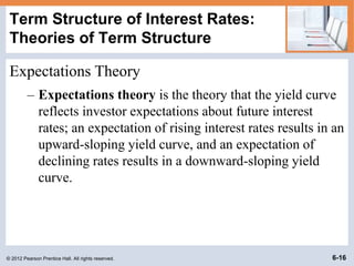 © 2012 Pearson Prentice Hall. All rights reserved. 6-16
Term Structure of Interest Rates:
Theories of Term Structure
Expec...