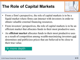 © 2012 Pearson Prentice Hall. All rights reserved. 2-13
The Role of Capital Markets
• From a firm’s perspective, the role of capital markets is to be a
liquid market where firms can interact with investors in order to
obtain valuable external financing resources.
• From investors’ perspectives, the role of capital markets is to be an
efficient market that allocates funds to their most productive uses.
• An efficient market allocates funds to their most productive uses
as a result of competition among wealth-maximizing investors and
determines and publicizes prices that are believed to be close to
their true value.
 