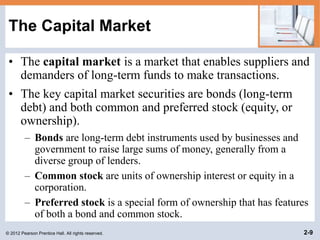 © 2012 Pearson Prentice Hall. All rights reserved. 2-9
The Capital Market
• The capital market is a market that enables suppliers and
demanders of long-term funds to make transactions.
• The key capital market securities are bonds (long-term
debt) and both common and preferred stock (equity, or
ownership).
– Bonds are long-term debt instruments used by businesses and
government to raise large sums of money, generally from a
diverse group of lenders.
– Common stock are units of ownership interest or equity in a
corporation.
– Preferred stock is a special form of ownership that has features
of both a bond and common stock.
 