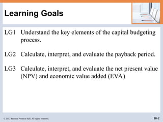 Comprehensive Capital Budgeting Techniques for Financial Decision ...