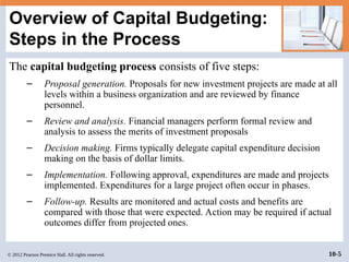 Comprehensive Capital Budgeting Techniques for Financial Decision ...