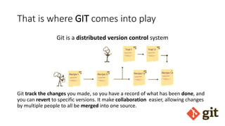 That is where GIT comes into play
Git is a distributed version control system
Git track the changes you made, so you have a record of what has been done, and
you can revert to specific versions. It make collaboration easier, allowing changes
by multiple people to all be merged into one source.
 