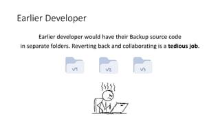 Earlier Developer
Earlier developer would have their Backup source code
in separate folders. Reverting back and collaborating is a tedious job.
 