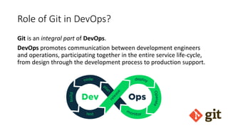 Role of Git in DevOps?
Git is an integral part of DevOps.
DevOps promotes communication between development engineers
and operations, participating together in the entire service life-cycle,
from design through the development process to production support.
 