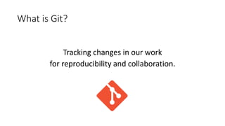 What is Git?
Tracking changes in our work
for reproducibility and collaboration.
 