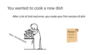 You wanted to cook a new dish
After a lot of trail and error, you made your first version of dish
 