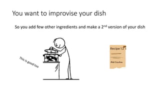 You want to improvise your dish
So you add few other ingredients and make a 2nd version of your dish
 