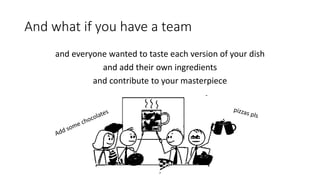 And what if you have a team
and everyone wanted to taste each version of your dish
and add their own ingredients
and contribute to your masterpiece
 