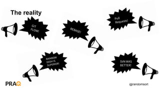 @randomsort
The reality
SVN WAS
BETTER!
 