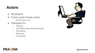 @randomsort
● Developers
● Future could include robots
○ CI/CD server, etc.
● Strategies for:
○ Working
○ (Unintentionally) Introducing Bugs
○ Committing
○ Delivering
○ Fixing bugs
Actors
 