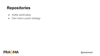@randomsort
● Holds work/value
● Can have a push strategy
Repositories
 
