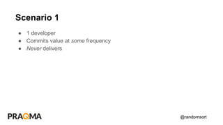 @randomsort
● 1 developer
● Commits value at some frequency
● Never delivers
Scenario 1
 