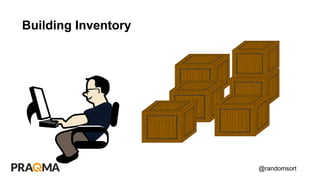 @randomsort
Building Inventory
 