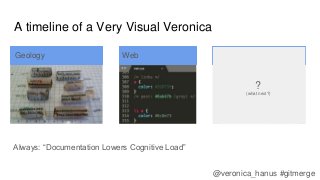 A timeline of a Very Visual Veronica
Always: “Documentation Lowers Cognitive Load”
@veronica_hanus #gitmerge
Geology Web W...