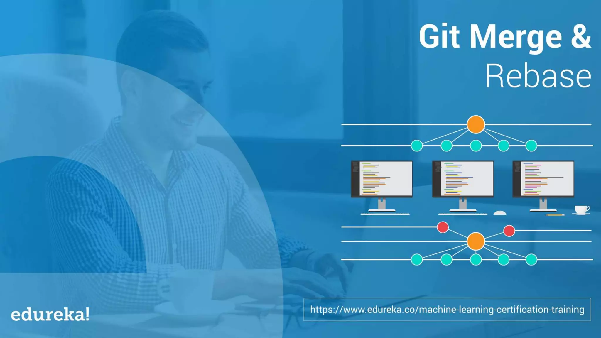 Git Merge and Rebase | Git Merge vs Rebase | Which One to Choose ...