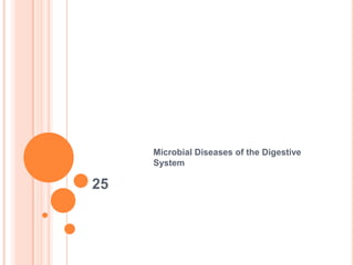 25 Microbial Diseases of the Digestive System 