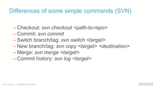 Transitioning from SVN to GIT | PPTX