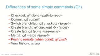 Transitioning from SVN to GIT | PPTX