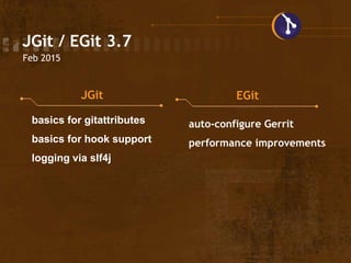 JGit / EGit 3.7
JGit EGit
basics for gitattributes
basics for hook support
logging via slf4j
auto-configure Gerrit
perform...
