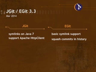 JGit / EGit 3.3
Mar 2014
JGit EGit
symlinks on Java 7
support Apache HttpClient
basic symlink support
squash commits in hi...
