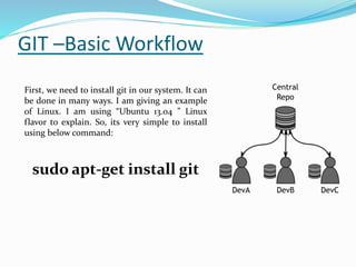 GIT –Basic Workflow
First, we need to install git in our system. It can
be done in many ways. I am giving an example
of Linux. I am using “Ubuntu 13.04 ” Linux
flavor to explain. So, its very simple to install
using below command:
sudo apt-get install git
 
