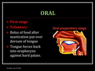 ORAL
 First stage
 Voluntary
 Bolus of food after
mastication put over
dorsum of tongue
 Tongue forces back
into oropharynx
against hard palate.
Thursday, June 18, 2020
 