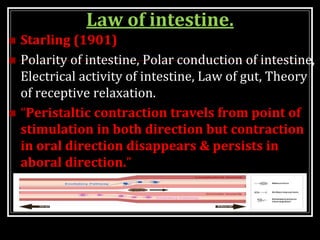 Law of intestine.
 Starling (1901)
 Polarity of intestine, Polar conduction of intestine,
Electrical activity of intestine, Law of gut, Theory
of receptive relaxation.
 “Peristaltic contraction travels from point of
stimulation in both direction but contraction
in oral direction disappears & persists in
aboral direction.”
 