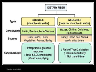 Thursday, June 18, 2020
 