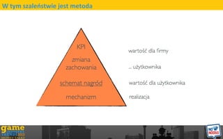 W tym szalestwie jest metoda
 