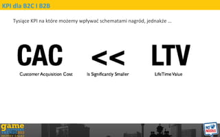Tysi?ce KPI na ktre mo?emy wp?ywa? schematami nagrd, jednak?e 
KPI dla B2C I B2B
 