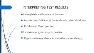 INTERPRETING TEST RESULTS
Hemoglobin and hematocrit decrease.
Anemia (iron deficiency) due to chronic, slow blood loss.
 Fecal occult blood positive.
Helicobacter pylori may be positive.
 Upper endoscopy shows inflammation, allows biopsy
 