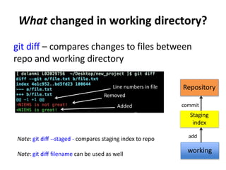 What changed in working directory?
git diff – compares changes to files between
repo and working directory
Note: git diff --staged - compares staging index to repo
Note: git diff filename can be used as well
Staging
index
working
Repository
add
commit
Line numbers in file
Removed
Added
 